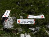 Passo Valparola - Rifugio Lagazuoi