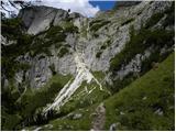 Passo Valparola - Rifugio Lagazuoi