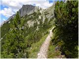 Passo Valparola - Rifugio Lagazuoi