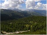 Passo Valparola - Rifugio Lagazuoi