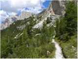 Passo Valparola - Rifugio Lagazuoi