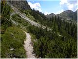 Passo Valparola - Rifugio Lagazuoi