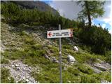 Passo Valparola - Rifugio Lagazuoi