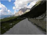 Passo Valparola - Rifugio Lagazuoi