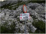 Passo Valparola - Rifugio Lagazuoi