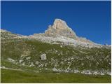 Torre di Toblin / Toblinger Knoten