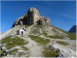 Rifugio Auronzo - Sasso di Sesto / Sextnerstein