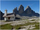 Rifugio Auronzo - Sasso di Sesto / Sextnerstein