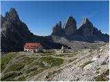 Rifugio Auronzo - Torre di Toblin / Toblinger Knoten