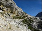 Rifugio Auronzo - Torre di Toblin / Toblinger Knoten