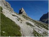 Rifugio Auronzo - Sasso di Sesto / Sextnerstein