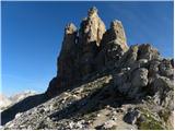 Rifugio Auronzo - Torre di Toblin / Toblinger Knoten