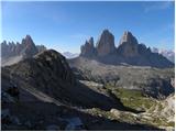 Rifugio Auronzo - Torre di Toblin / Toblinger Knoten