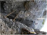 Rifugio Auronzo - Torre di Toblin / Toblinger Knoten