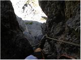 Rifugio Auronzo - Torre di Toblin / Toblinger Knoten