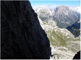 Rifugio Auronzo - Torre di Toblin / Toblinger Knoten