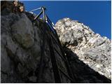 Rifugio Auronzo - Torre di Toblin / Toblinger Knoten