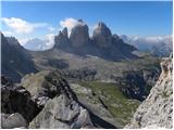 Rifugio Auronzo - Torre di Toblin / Toblinger Knoten