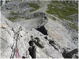 Rifugio Auronzo - Torre di Toblin / Toblinger Knoten