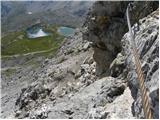 Rifugio Auronzo - Torre di Toblin / Toblinger Knoten