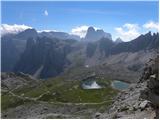 Rifugio Auronzo - Torre di Toblin / Toblinger Knoten