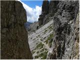 Rifugio Auronzo - Torre di Toblin / Toblinger Knoten