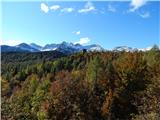 Planina Blato - Dom na Komni