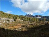 Planina Blato - Dom na Komni