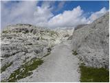 Piano Fiscalino / Fischleinboden - Croda Fiscalina di Mezzo / Oberbachernspitze