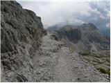 Piano Fiscalino / Fischleinboden - Rifugio Pian di Cengia