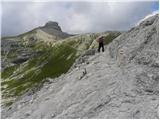 Piano Fiscalino / Fischleinboden - Croda Fiscalina di Mezzo / Oberbachernspitze