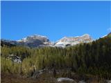 Planina Blato - Dom na Komni