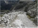 Piano Fiscalino / Fischleinboden - Rifugio Pian di Cengia