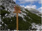 Piano Fiscalino / Fischleinboden - Rifugio Pian di Cengia