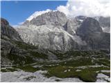 Piano Fiscalino / Fischleinboden - Croda Fiscalina di Mezzo / Oberbachernspitze