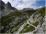 Piano Fiscalino / Fischleinboden - Croda Fiscalina di Mezzo / Oberbachernspitze