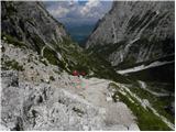 Piano Fiscalino / Fischleinboden - Croda Fiscalina di Mezzo / Oberbachernspitze