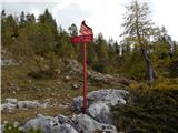 Planina Blato - The lake Rjavo jezero