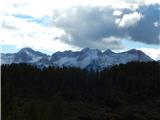 Planina Blato - The lake Jezero v Ledvicah