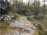 Planina Blato - Dom na Komni