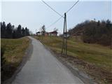 Hruševo (Log) - Sveti Jurij (Hruševo)