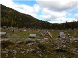 Konec ceste na Vogar - Planina Dedno Polje