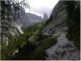 Piano Fiscalino / Fischleinboden - Croda Fiscalina di Mezzo / Oberbachernspitze