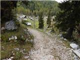 Planina Blato - Dom na Komni