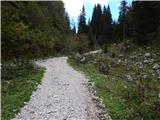 Planina Blato - The lake Zeleno jezero