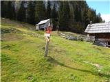 Planina Blato - Vodnikov Vršac (Vršac nad Zadnjico)