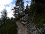 Piano Fiscalino / Fischleinboden - Rifugio Comici / Zsigmondy Hütte