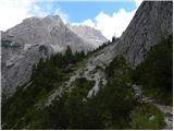 Piano Fiscalino / Fischleinboden - Rifugio Comici / Zsigmondy Hütte