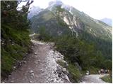 Piano Fiscalino / Fischleinboden - Rifugio Carducci