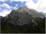 Piano Fiscalino / Fischleinboden - Croda Fiscalina di Mezzo / Oberbachernspitze